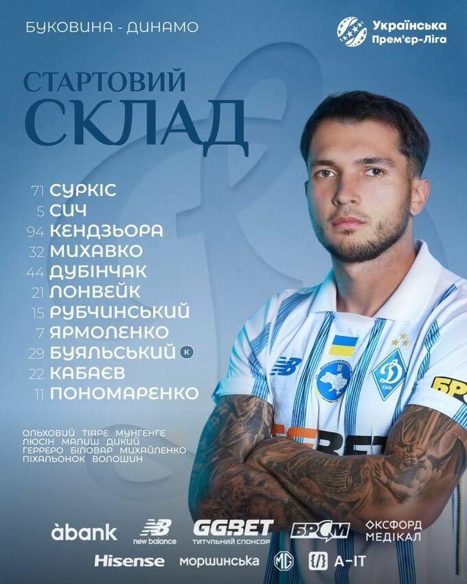Буковина та Динамо оголосили стартові склади на матч 6