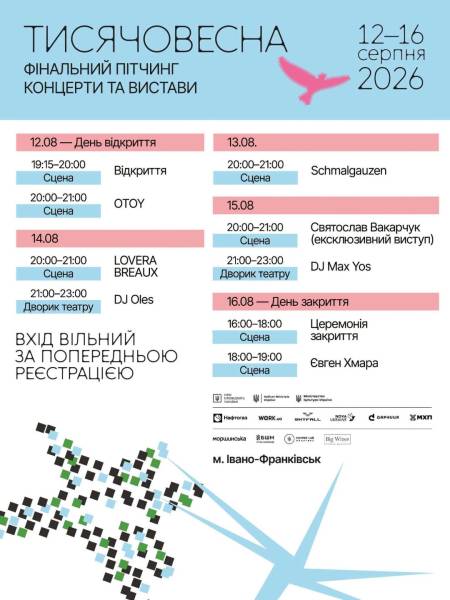 Тисячовесна" шукає своїх авторів: стартували пітчинги 5