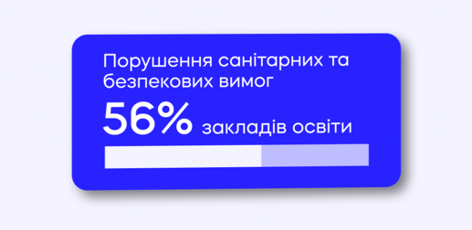 Бюджет освіти зросте: освітяни отримають більше грошей, ЄС надасть нову підтримку 15 Бюджет освіти зросте: освітяни отримають більше грошей, ЄС надасть нову підтримку 15