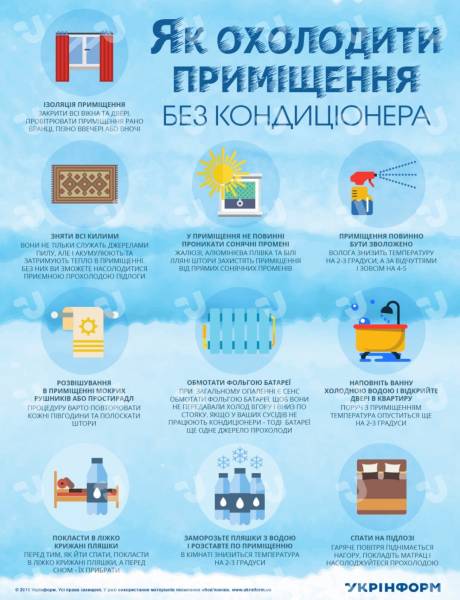 Збережися від спеки: дієві поради 5