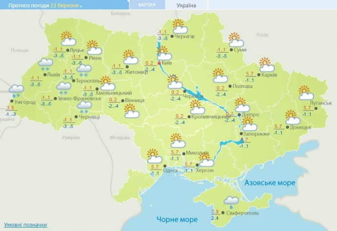Погодні попередження