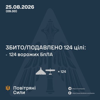 Росія вдарила по Одещині вночі 3
