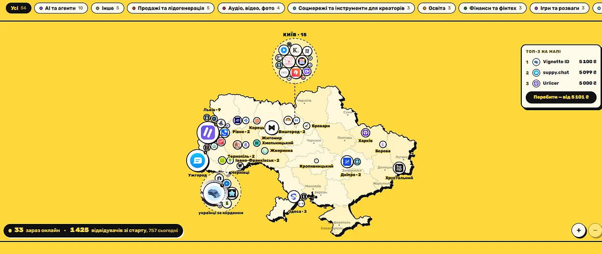 Створено "АпМап" — карту українських цифрових продуктів 2