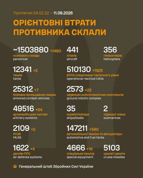 Бойові дії на фронті 11 вересня