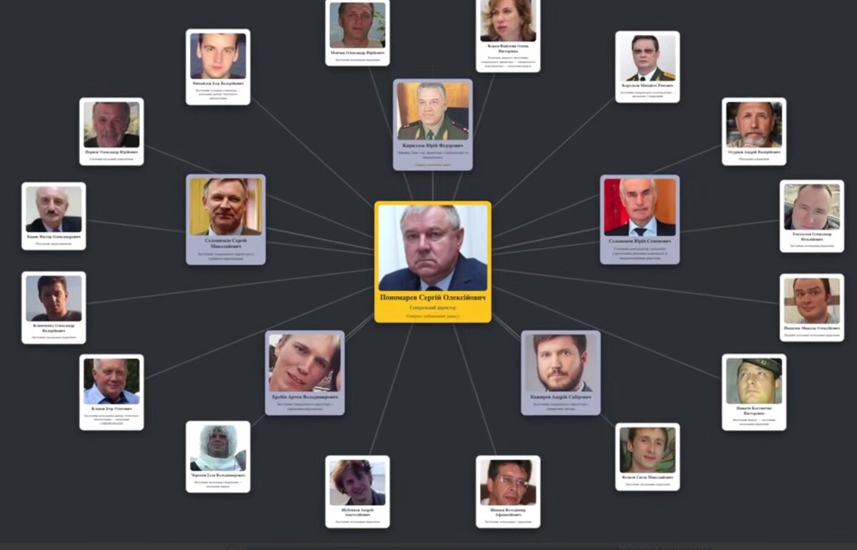 Кібербійці ГУР зламали російський оборонний завод, що виробляє компоненти для ракет 4