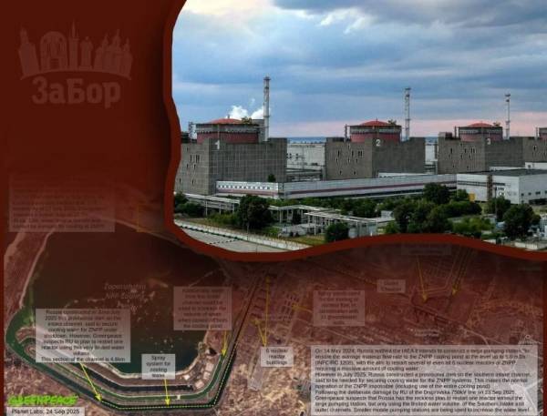 ГУР: Росія намагається русифікувати МАГАТЕ та легітимізувати контроль над ЗАЕС 1