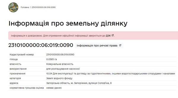 Відомості щодо будинку, пов'язаного із Василем Полюсовим
