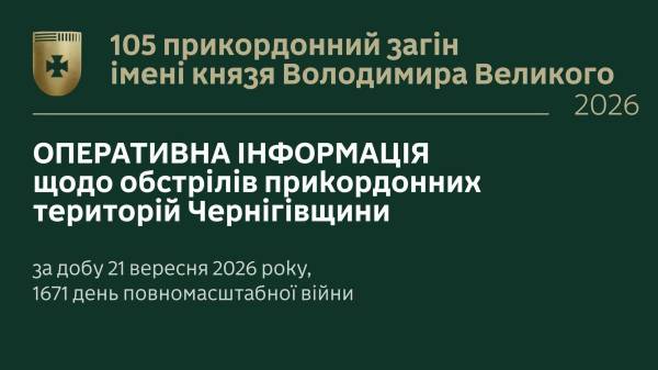 Росіяни обстріляли шість сіл на Чернігівщині