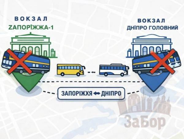 Залізничне сполучення Запоріжжя – Дніпро: чому потяги досі не курсують 14