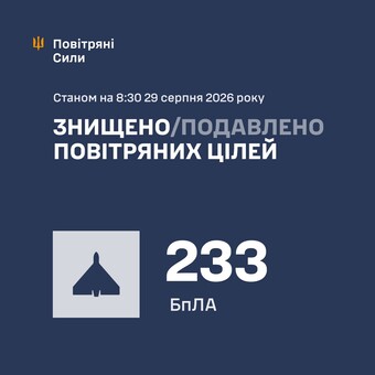 Українська ППО відбила повітряну атаку ворога 1