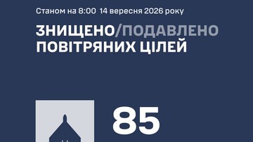 Нічна атака ворога: ППО відбила удар