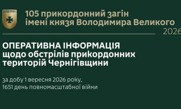 Чернігівщина під ударами: артилерія та FPV-дрони завдають руйнувань 1