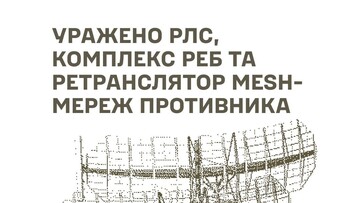 ЗСУ вразили російські радари та системи управління дронами 3