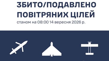 ППО Одещини відбила нічну атаку: збито 98 "шахедів" 2