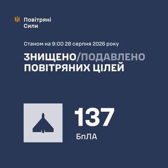 ППО збила російські ракети вночі