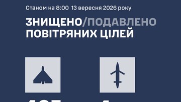 Українське небо вночі стало безпечнішим: збито понад 400 ворожих цілей 2