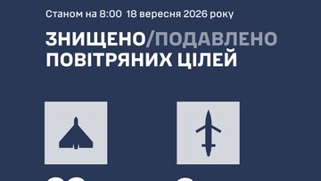 Росія нарощує нічні повітряні атаки 6