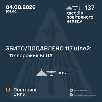 Росія обстріляла Одещину вночі