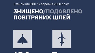 Росія здійснила нічну атаку: як відбивали масований повітряний удар 7