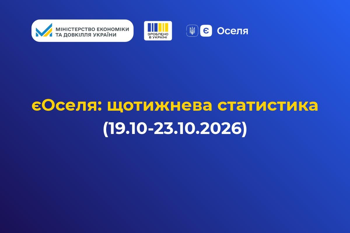 АіФ UA 65 єОселя: за тиждень 178 українських родин отримали доступну іпотеку