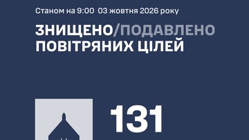 Сили ППО збили над Одещиною 113 російських дронів