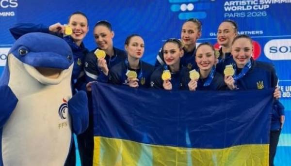 Українські синхроністки підкорили Кубок світу: здобуто "золото" 2