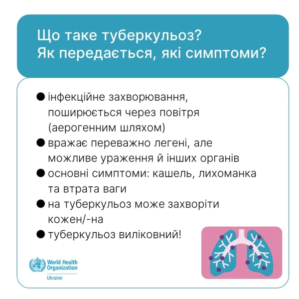 Туберкульоз: Симптоми, лікування та вакцинація - повний гайд 5