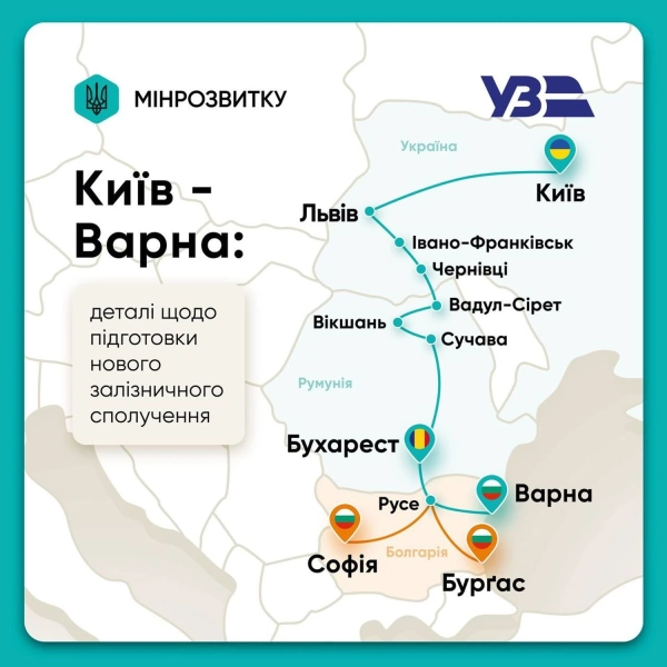 Стартує прямий поїзд з України до Болгарії: подорожуйте морем вже на початку літа 2