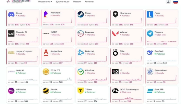 У рф масштабний збій у роботі інтернету, не працюють банки та держпослуги
