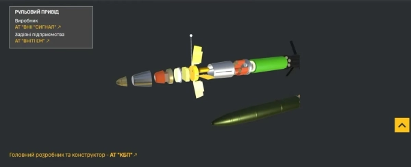 ГУР розкриває секрети "Краснополь-М2": 3D-модель та виробники під прицілом 6