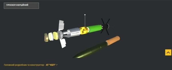 ГУР розкриває секрети "Краснополь-М2": 3D-модель та виробники під прицілом 4