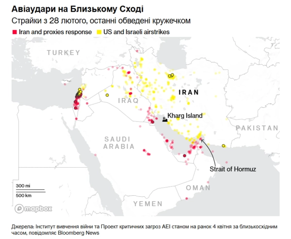 Ситуація на Близькому Сході впливає на ціни на нафту